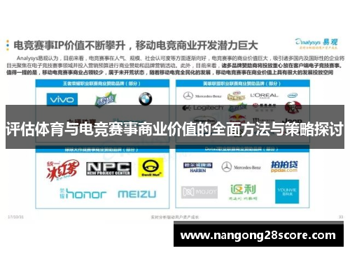 评估体育与电竞赛事商业价值的全面方法与策略探讨