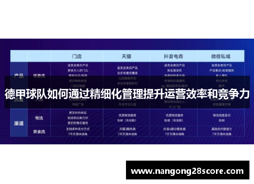 德甲球队如何通过精细化管理提升运营效率和竞争力