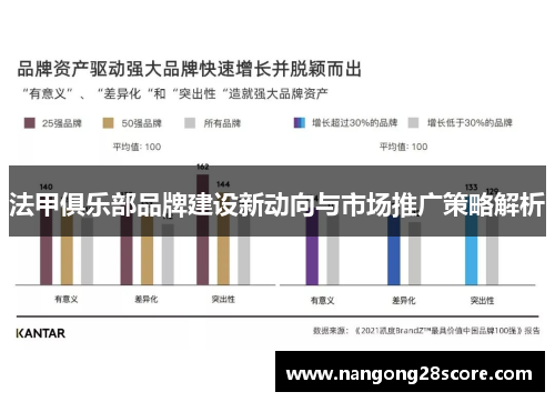 法甲俱乐部品牌建设新动向与市场推广策略解析