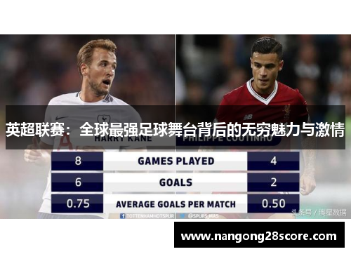英超联赛：全球最强足球舞台背后的无穷魅力与激情